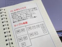 パート開始して1週間。先輩たちに助けられながら頑張っています。ダイエットにもなり、セルフブランディングにもつながるパート先に就けてありがたいです。